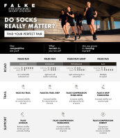 FALKE Herren Laufsocken RU3 Comfort, Eigenschaftensgarn, 1 Paar, Schwarz (Black-Mix 3010), 42-43